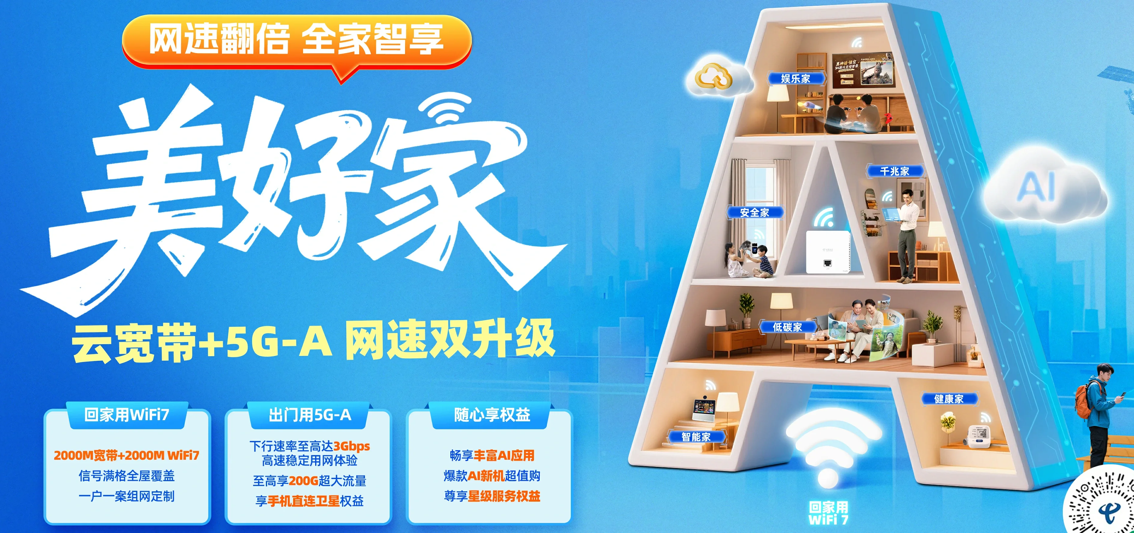 中国电信 胶州市电信宽带 宽带套餐